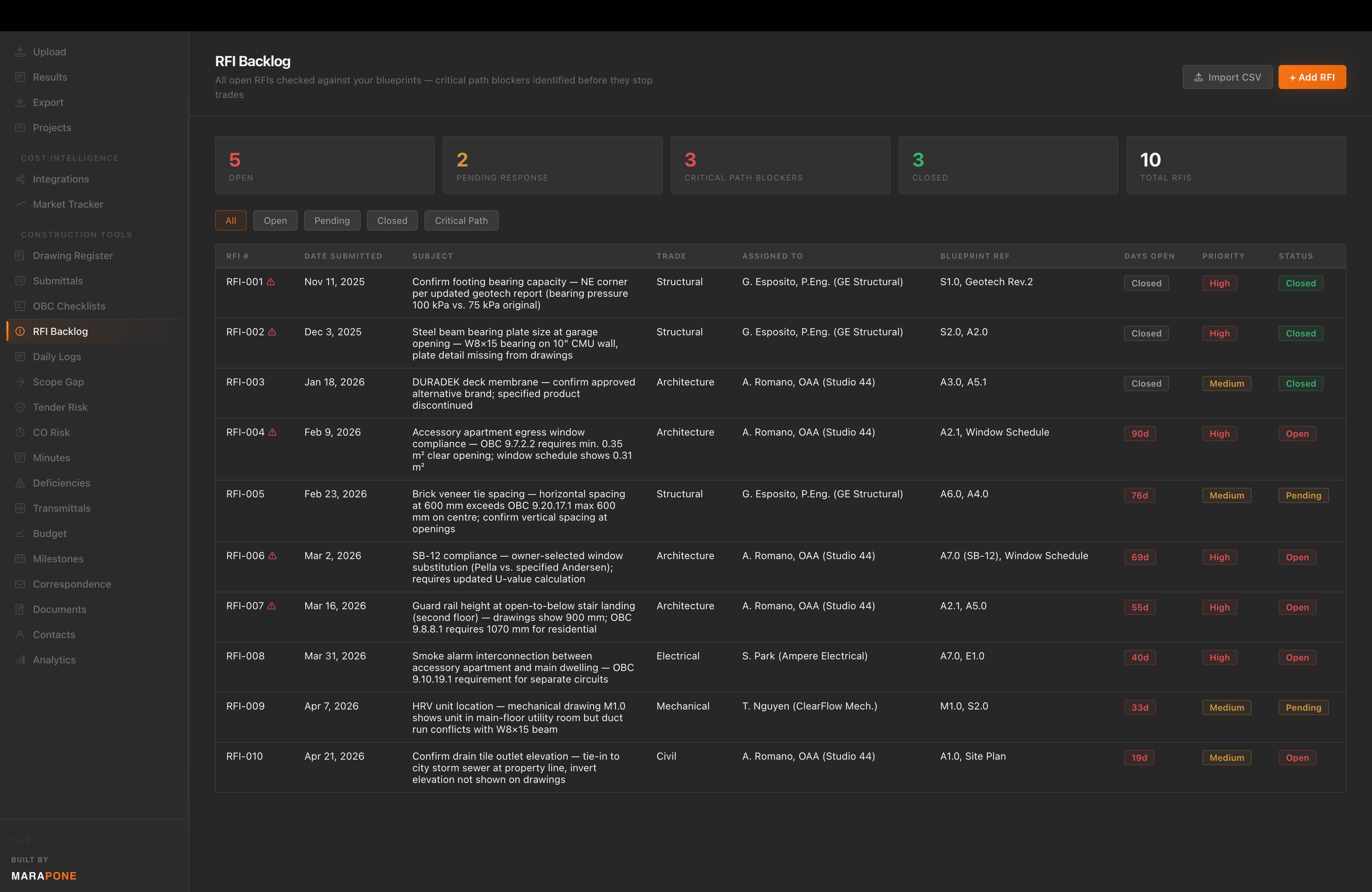 Live Takeoff and Cost Intelligence