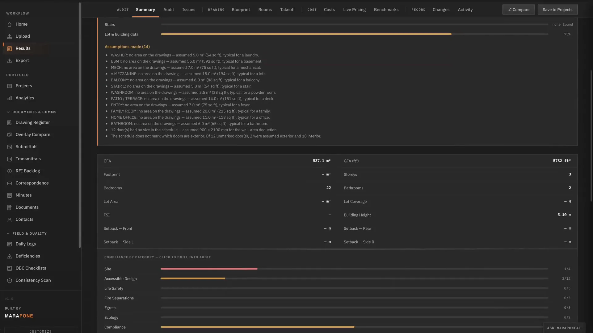 Blueprint audit summary report