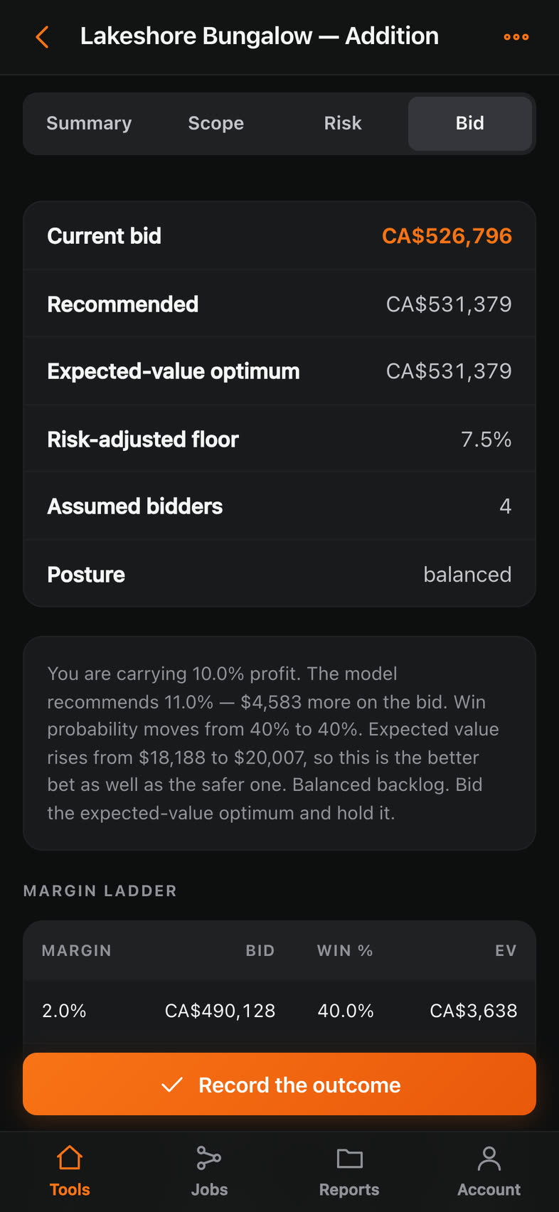 Bid strategy — recommended bid, expected-value optimum, risk-adjusted floor and a margin ladder with win probabilities.
